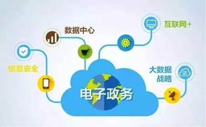 守护“人民的网络”的安全——锐捷网络助力广西罗城电子政务安全落实